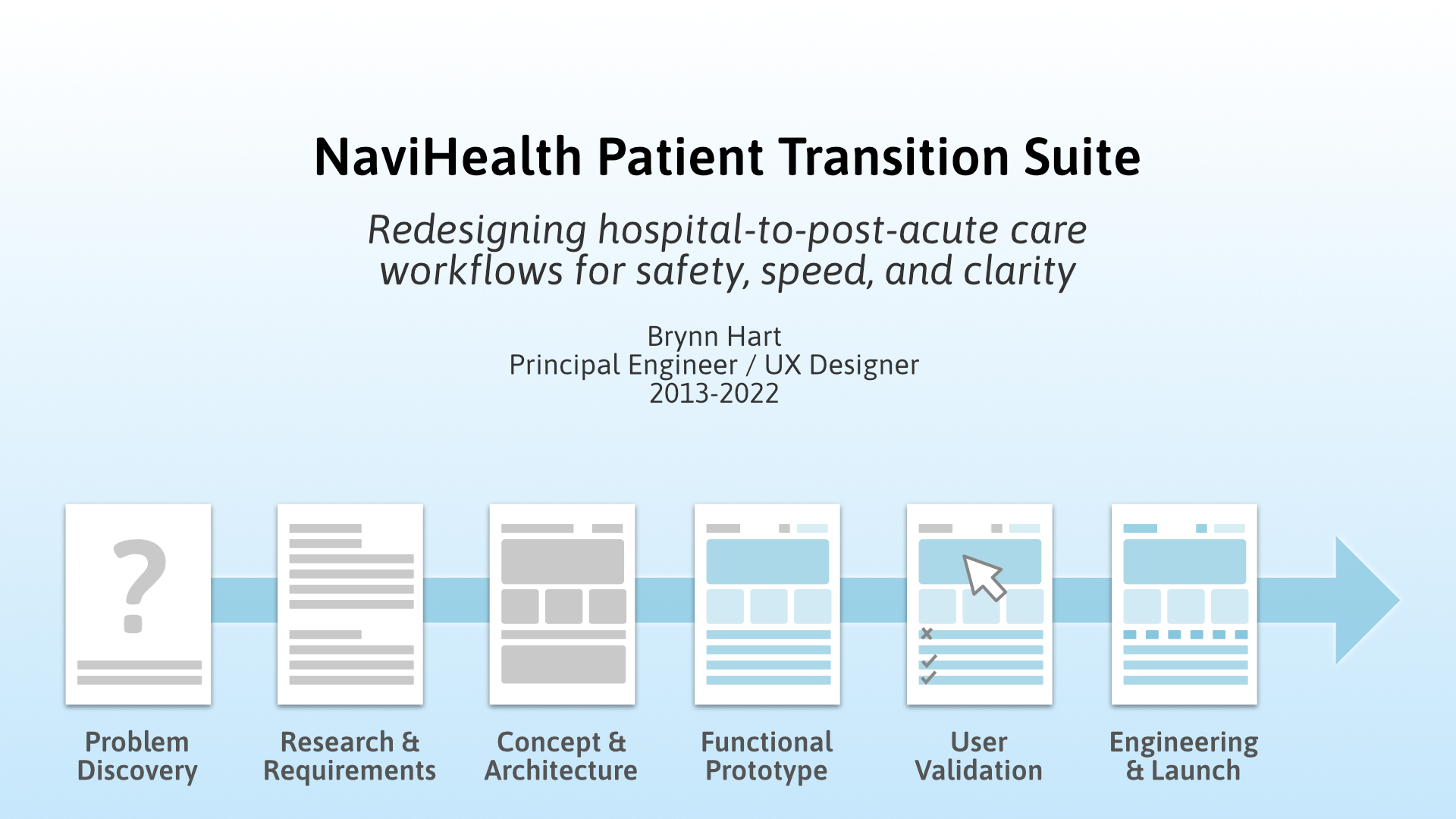 nhdischargeSlides